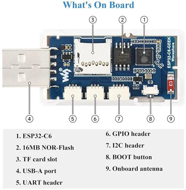 Alt view image 6 of 7 - ESP32-C6 Geek Development Board, Supports Wi-Fi 6, Bluetooth 5 and IEEE 802.15.4