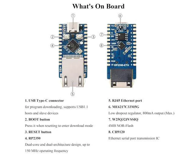 Alt view image 7 of 7 - RP2350-ETH Mini Development Board, RP2350 Ethernet Port Module, RPi Microcontrol