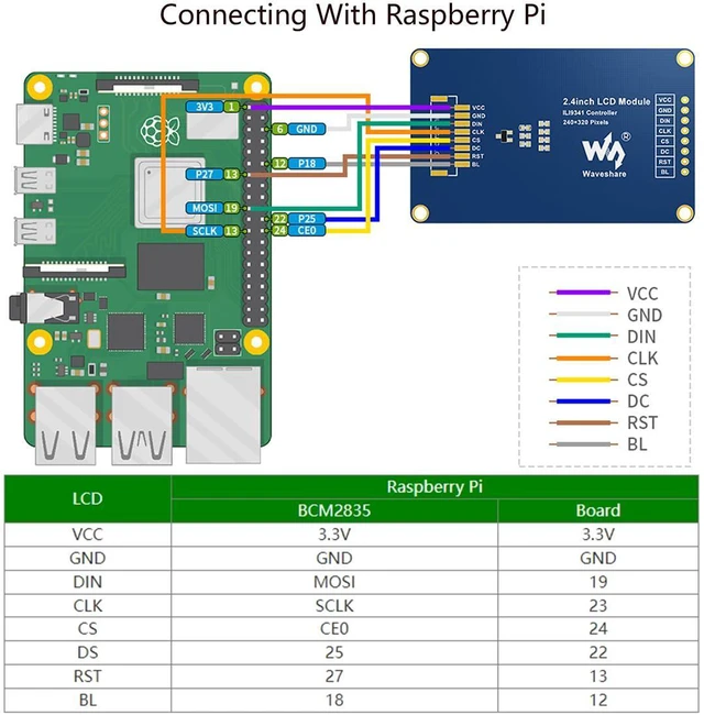 Alt view image 4 of 7 - 2.4inch LCD Display Module TFT Display Panel 240x320 Resolution 65K RGB Display