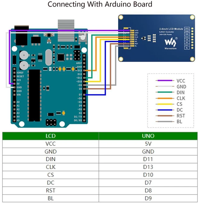 Alt view image 5 of 7 - 2.4inch LCD Display Module TFT Display Panel 240x320 Resolution 65K RGB Display