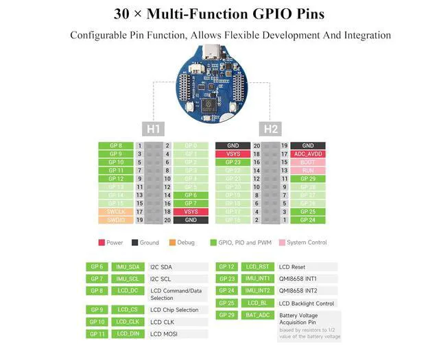 Alt view image 4 of 7 - RP2350 MCU Board with 1.28inch Round LCD 240×240 Pixels, IPS Panel, 65K Color, D
