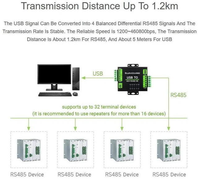 Alt view image 3 of 7 - Industrial Isolated USB to 4-Ch RS485 Converter with CH344L Chip, Multi Protecti