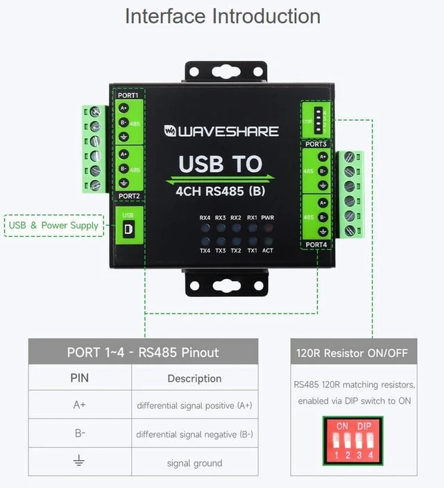 Alt view image 5 of 7 - Industrial Isolated USB to 4-Ch RS485 Converter with CH344L Chip, Multi Protecti
