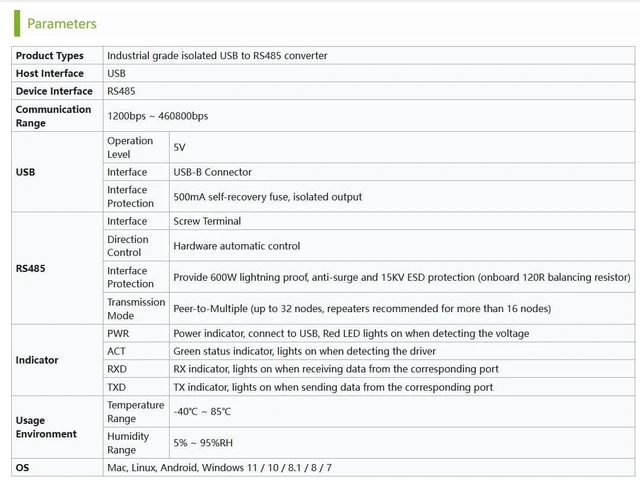 Alt view image 7 of 7 - Industrial Isolated USB to 4-Ch RS485 Converter with CH344L Chip, Multi Protecti