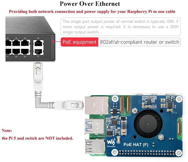 Alt view image 4 of 7 - POE HAT Board for Raspberry Pi 5, Power Over Ethernet HAT(POE) with Onboard Cool