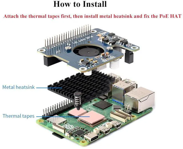 Alt view image 7 of 7 - POE HAT Board for Raspberry Pi 5, Power Over Ethernet HAT(POE) with Onboard Cool