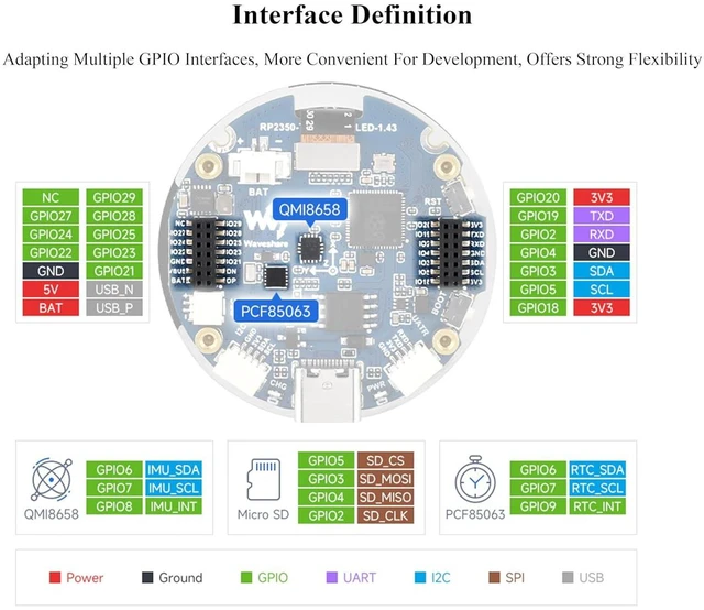 Alt view image 6 of 7 - RP2350 1.43inch AMOLED Touch Display Development Board, 466x466, SPI Interface R