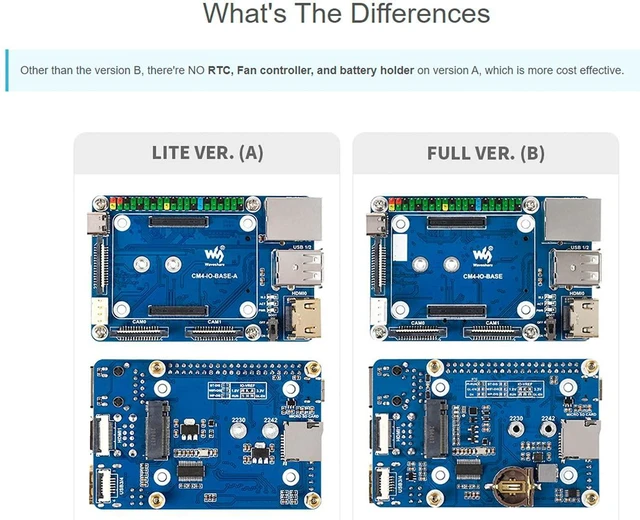 Alt view image 7 of 7 - for Raspberry Pi Compute Module 4,Mini Base Board (B) with Real-Time Clock and R