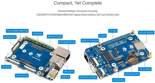 Alt view image 5 of 7 - for Raspberry Pi Compute Module 4,Mini Base Board (B) with Real-Time Clock and R