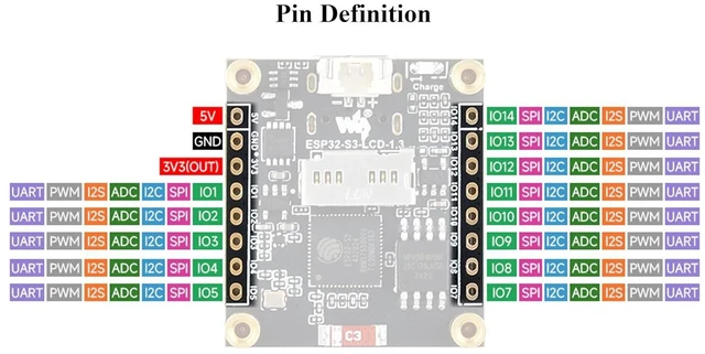 Alt view image 5 of 7 - ESP32-S3 with1.3inch Display Development Board, Onboard 1.3inch IPS LCD 262K Col