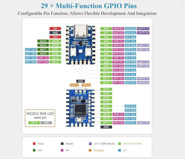 Alt view image 6 of 7 - RP2350-Zero Mini Development Board, RP2350 MCU Board Based On RPi Dual-Core&Dual