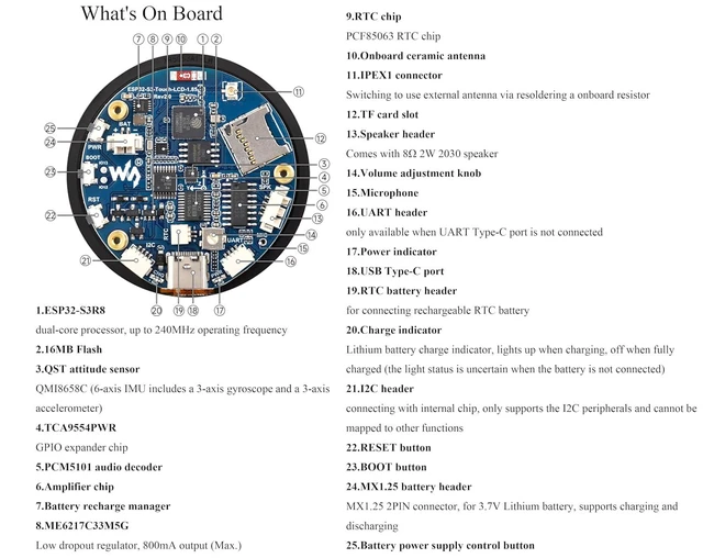 Alt view image 7 of 7 - ESP32-S3 1.85inch Round Display Development Board, 360×360 IPS LCD, Dual-Core Pr