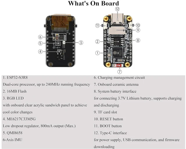 Alt view image 5 of 7 - (2PCS) ESP32-S3 1.47inch LCD Display Development Board with Pre-Soldered Header,