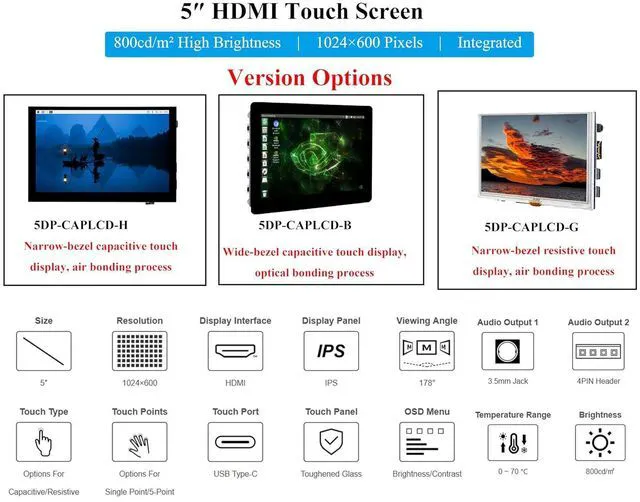 Alt view image 2 of 7 - 5inch HDMI Touch Screen 1024 x 600, 5-Point Capacitive Touch IPS Display 178° Vi