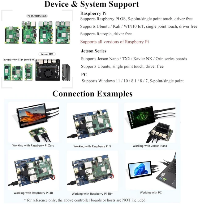 Alt view image 3 of 7 - 5inch HDMI Touch Screen 1024 x 600, 5-Point Capacitive Touch IPS Display 178° Vi