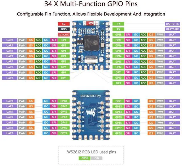 Alt view image 6 of 7 - ESP32-S3 Mini Development Board Tiny Board, Based on ESP32-S3FH4R2 Dual-Core Pro