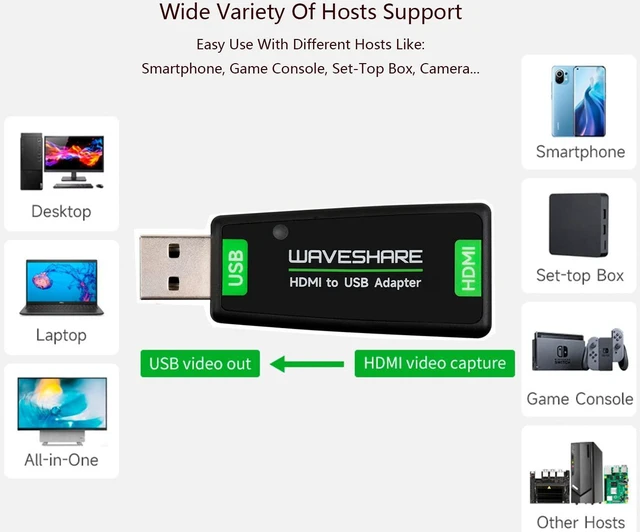 Alt view image 3 of 7 - HDMI Video Capture Card, HDMI to USB Converter Adapter, Driver-Free,4K Input HD1