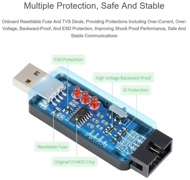 Alt view image 4 of 7 - Industrial USB to TTL Converter Adapter Board, Onboard Original CH343G Onboard 5