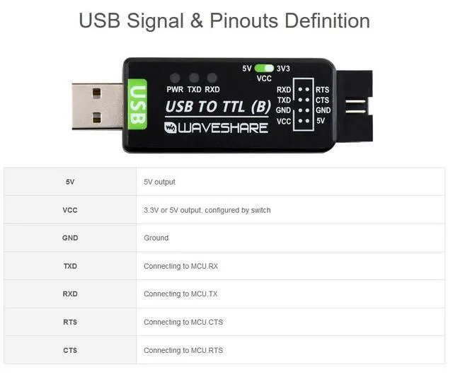 Alt view image 6 of 7 - Industrial USB to TTL Converter Adapter Board, Onboard Original CH343G Onboard 5