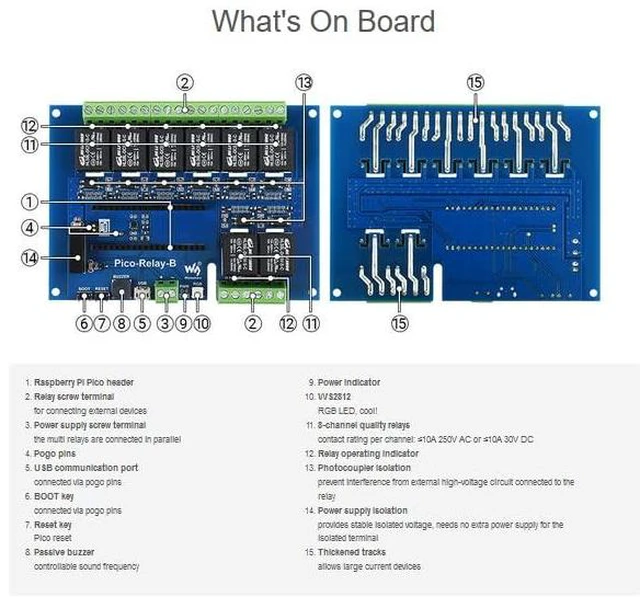Alt view image 7 of 7 - Industrial 8-Channel Relay Module for Raspberry Pi Pico/Raspberry Pi Pico W, Emb