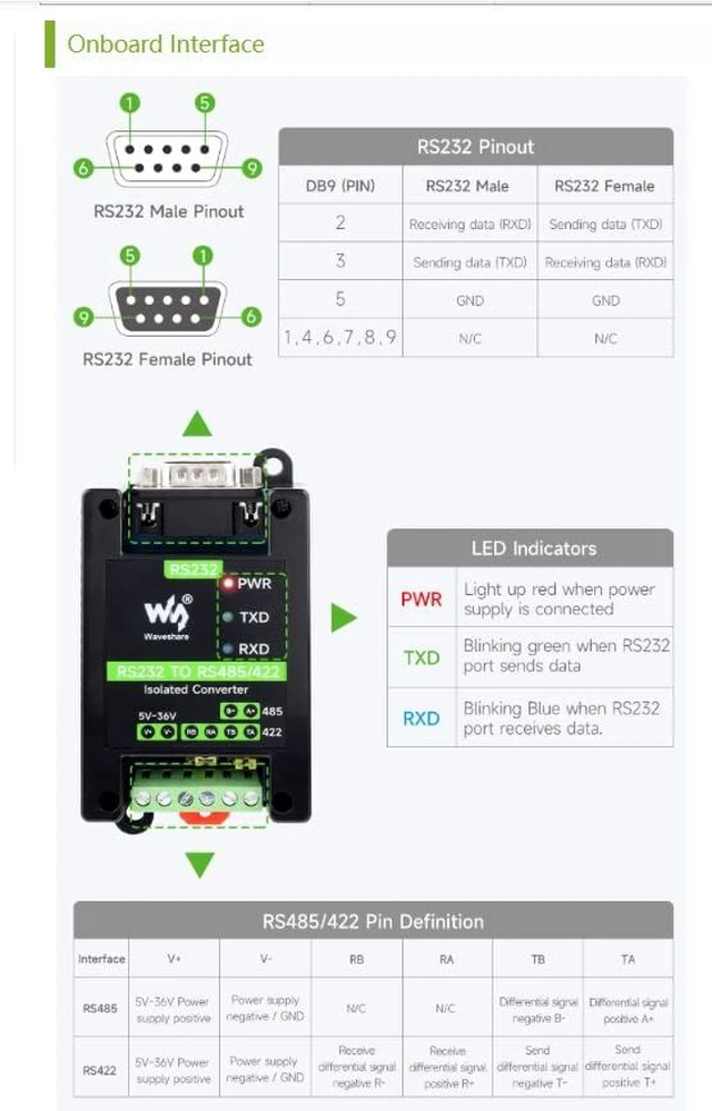 Alt view image 6 of 7 - RS232 to RS485/422 Active Digital Isolated Converter Adapter, Original SP3232EEN