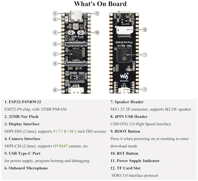 Alt view image 4 of 7 - ESP32-P4-Pico Development Board with Pre-Soldered Header, Based On ESP32-P4, Ric