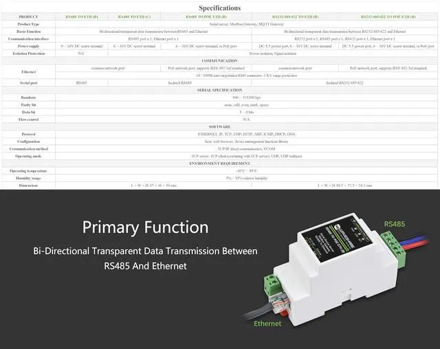 Alt view image 4 of 7 - RS485 to RJ45 Ethernet Industrial Serial Server, TCP/IP to Serial, 9~24V Power S