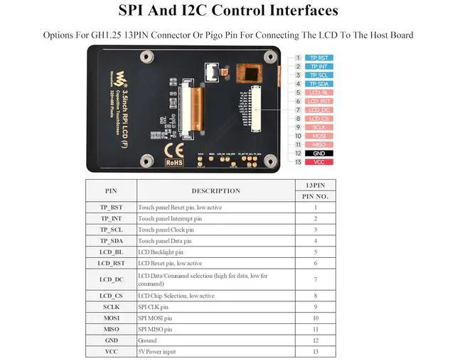 Alt view image 6 of 7 - 3.5inch Capacitive Touch Display Compatible with Pi 5/4B/3B+/3B/Pico W/Pico 2W/