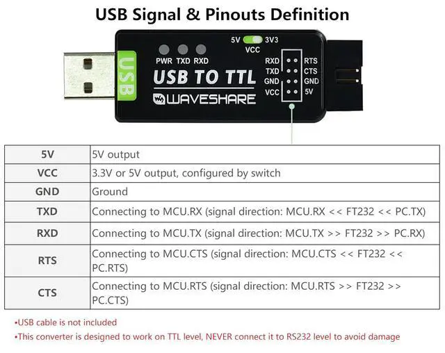Alt view image 6 of 7 - Industrial USB to TTL Converter Adapter, Onboard Original FT232RL Chip, Device P