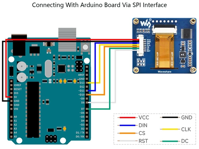 Alt view image 6 of 7 - 1.54inch OLED Display Module 128 × 64 Pixels, Embedded SSD1309 Driver Chip, SPI
