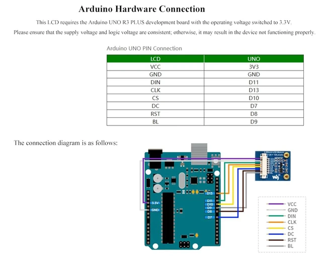 Alt view image 6 of 7 - 0.85inch LCD Module IPS Display Panel, 128x128 Resolution 65K RGB Display Colors