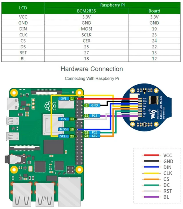 Alt view image 5 of 7 - 1.28inch Round LCD 240×240 Resolution 65K RGB IPS Display Module for Arduino Ras
