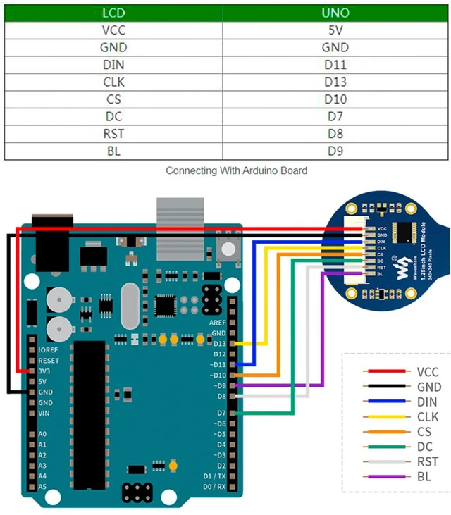 Alt view image 6 of 7 - 1.28inch Round LCD 240×240 Resolution 65K RGB IPS Display Module for Arduino Ras