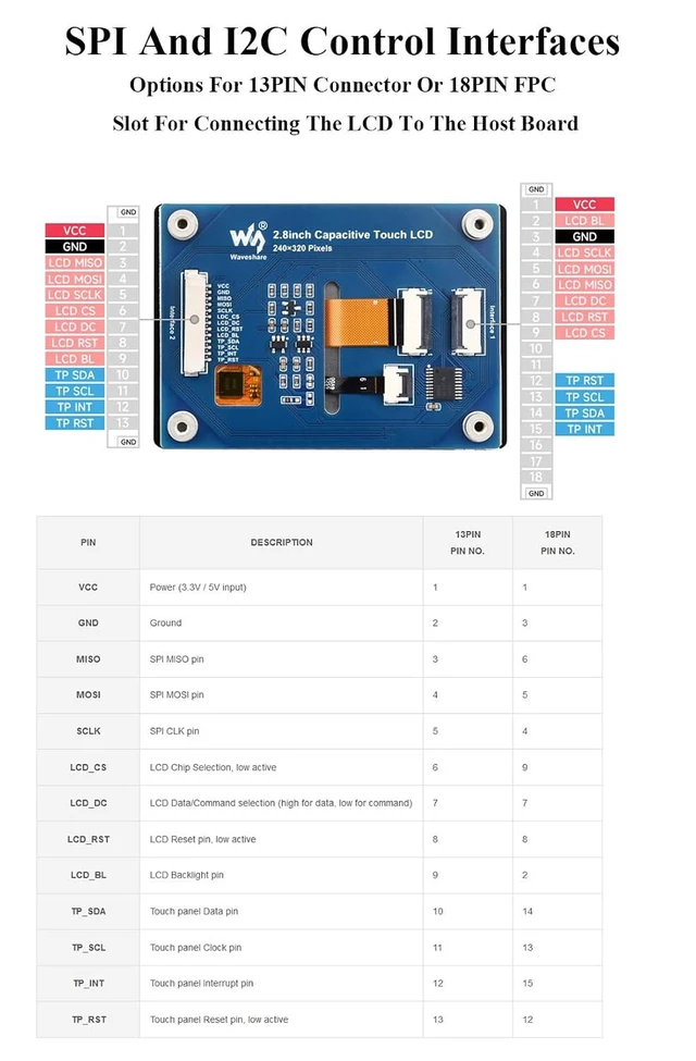 Alt view image 7 of 7 - 2.8inch LCD Display Module with Touch Panel, ST7789T3 & CST328 Driver, 240x320 R
