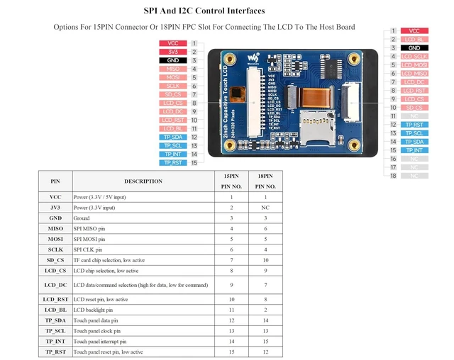 Alt view image 5 of 7 - 2inch IPS Touch Screen Compatible with Raspberry Pi 5/4B/3B+/3B/Pi Zero/Zero W/P