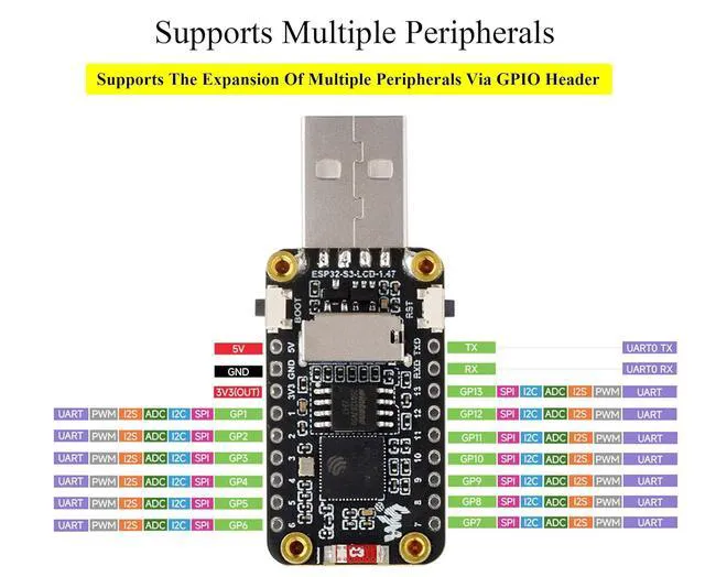 Alt view image 5 of 7 - ESP32-S3 1.47inch Display Development Board, 172×320 Pixels, 262K Color, Dual-Co
