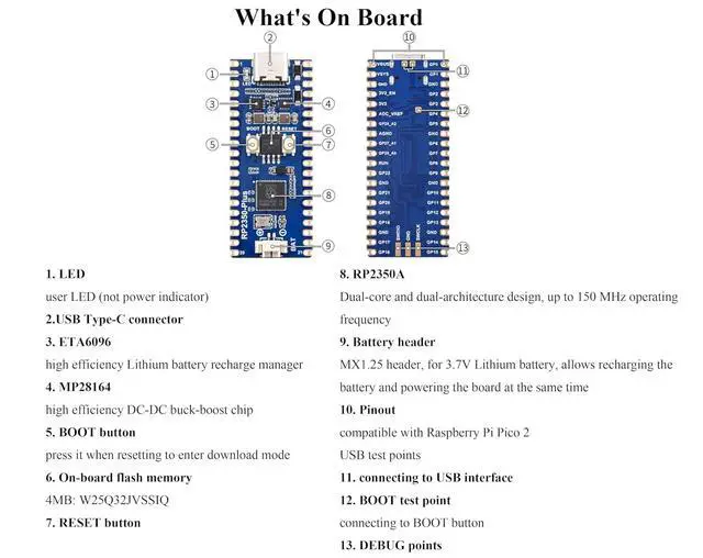 Alt view image 6 of 7 - RP2350-Plus Pico-Like MCU Board with Pre-Soldered Header, Based On RPi RP2350A D