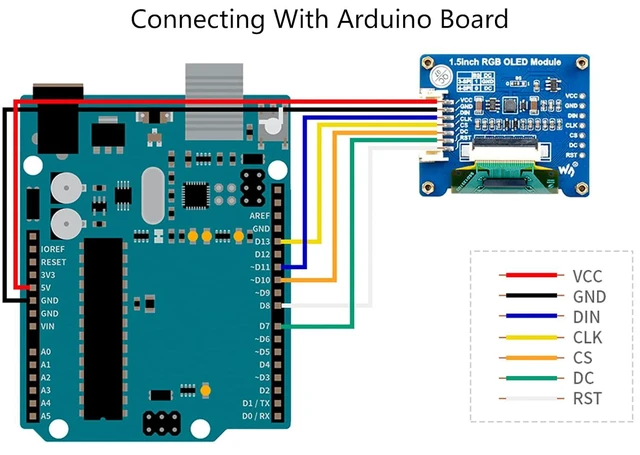 Alt view image 5 of 7 - 1.5inch RGB OLED Display Module 128×128 Pixels, 65K RGB Display Colors, SPI Inte