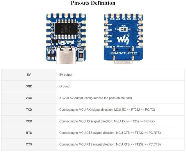 Alt view image 5 of 7 - USB to UART (TTL) with Pre-Soldered Header USB to TTL Serial Converter, FT232RNL