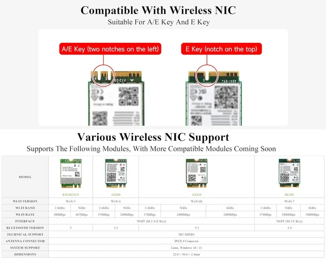 Alt view image 4 of 7 - Pi5 PCIe to M.2 E Key Adapter with PoE Function Compatible with Raspberry Pi 5,
