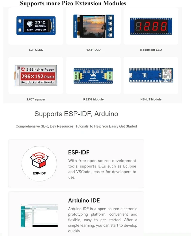 Alt view image 5 of 7 - ESP32-C6 Microcontroller with Pre-soldered Header W-i-F-i 6 Development Board, A