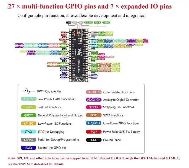 Alt view image 4 of 7 - ESP32-C6 Microcontroller with Pre-soldered Header W-i-F-i 6 Development Board, A