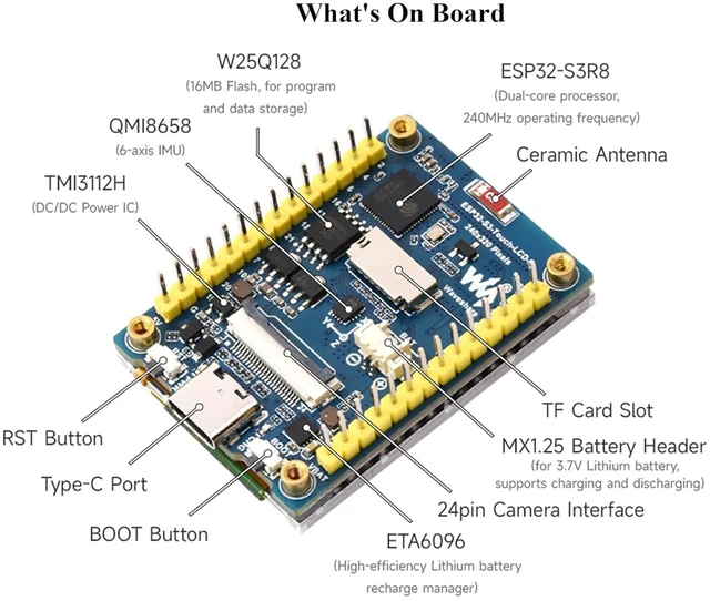 Alt view image 6 of 7 - ESP32-S3 2inch Display Development Board, Onboard 2inch IPS LCD, 240x320 Pixels