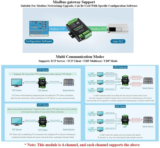 Alt view image 6 of 7 - 4-Ch RS485 to RJ45 Ethernet Serial Server with PoE Function, 4 Channels RS485 In