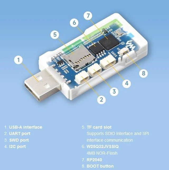 Alt view image 2 of 7 - RP2040-GEEK Development Board, Based On RP2040 Microcontroller, Onboard with 1.1