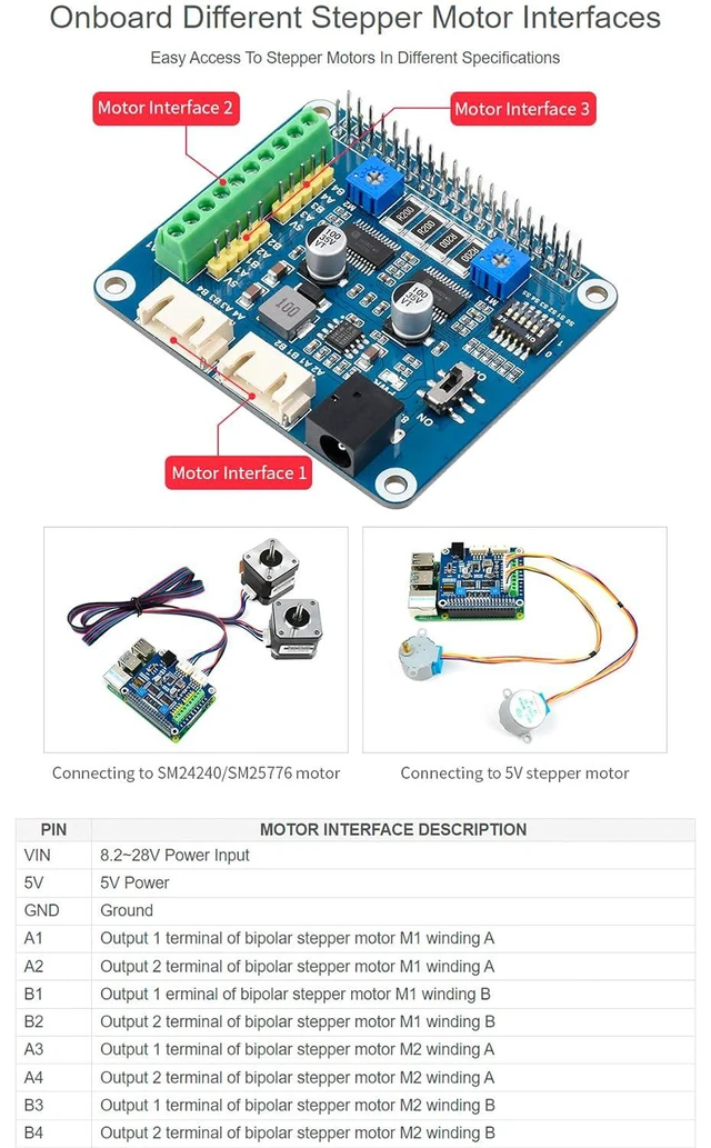 Alt view image 5 of 7 - HRB8825 Stepper Motor HAT for Raspberry Pi and Jetson Nano, Drives Two Stepper M