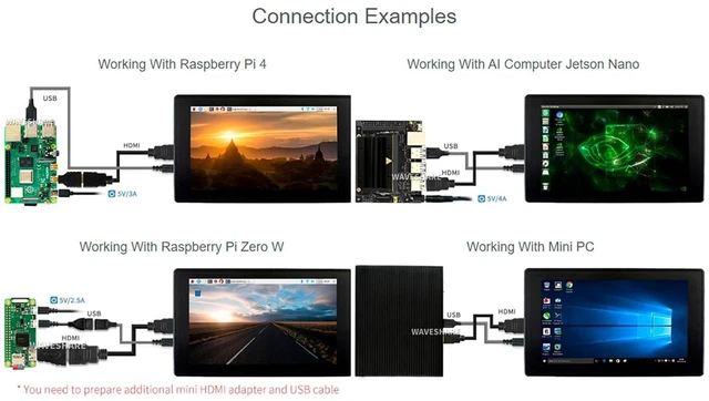 Alt view image 5 of 7 - 7" IPS Display LCD Capacitive Touch Screen Monitor 1024x600 Resolution HDMI/VGA
