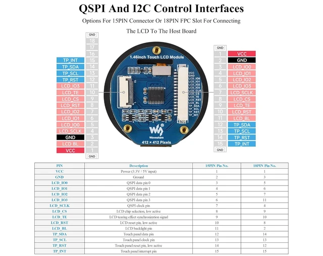 Alt view image 5 of 6 - 1.46inch Touch LCD Display Module, SPD2010 Driver Chip,412×412, 16.7M Color