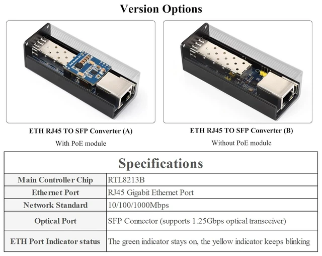 Alt view image 4 of 6 - 1.25Gbps Gigabit SFP Fiber to Ethernet Converter, Without PoE Module