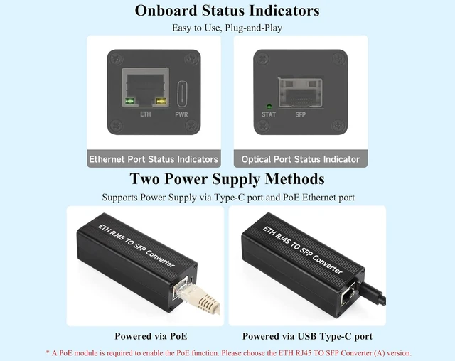 Alt view image 5 of 6 - 1.25Gbps Gigabit SFP Fiber to Ethernet Converter, Without PoE Module